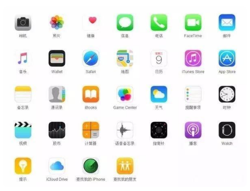 樊城苹果手机维修分享iPhone 自带 App 有哪些不为人知的优点 