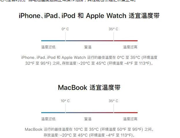 樊城苹果13维修分享iPhone 13耗电越来越快怎么办 