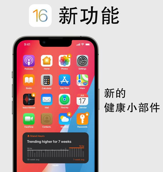 樊城苹果手机维修分享iOS16新功能汇总 