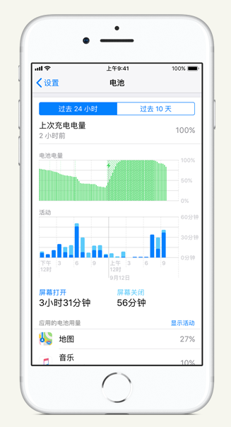 樊城苹果手机维修分享iPhone 在夜间待机时耗电异常怎么办 