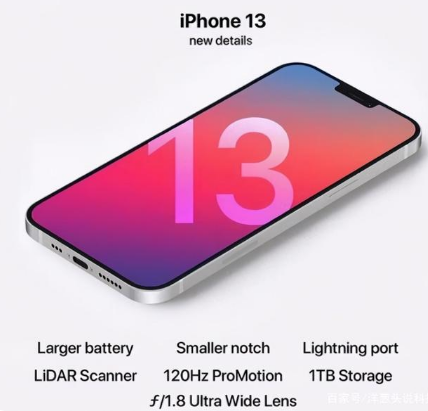 樊城苹果手机维修分享iPhone 13起售价多少钱 