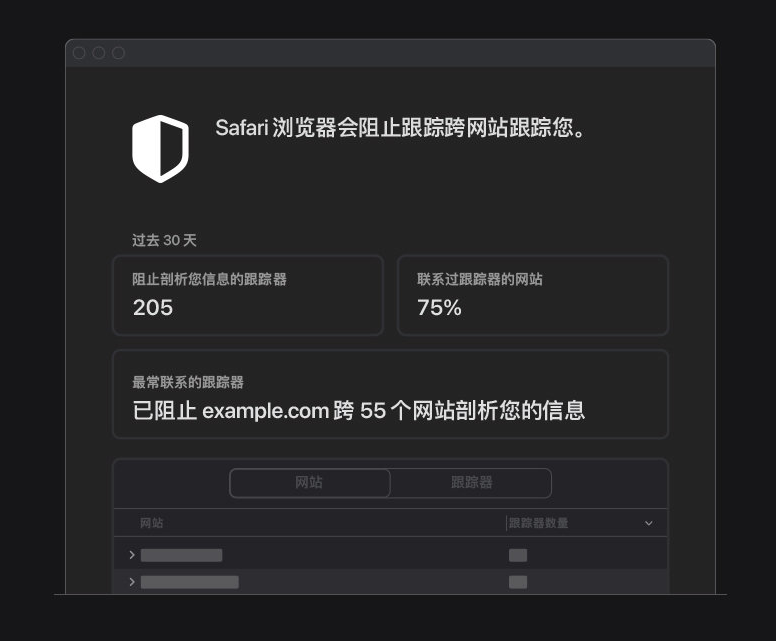 樊城苹果手机维修分享如何在 Safari 浏览器中查看和打开隐私报告 