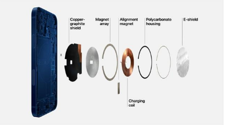 樊城苹果手机维修分享iPhone 12真的会威胁身体健康吗 