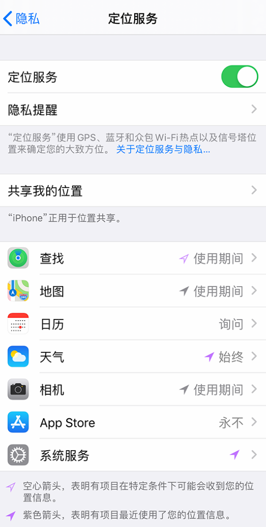 樊城苹果手机维修分享iPhone 状态栏中时间显示为蓝色图标是什么情况 